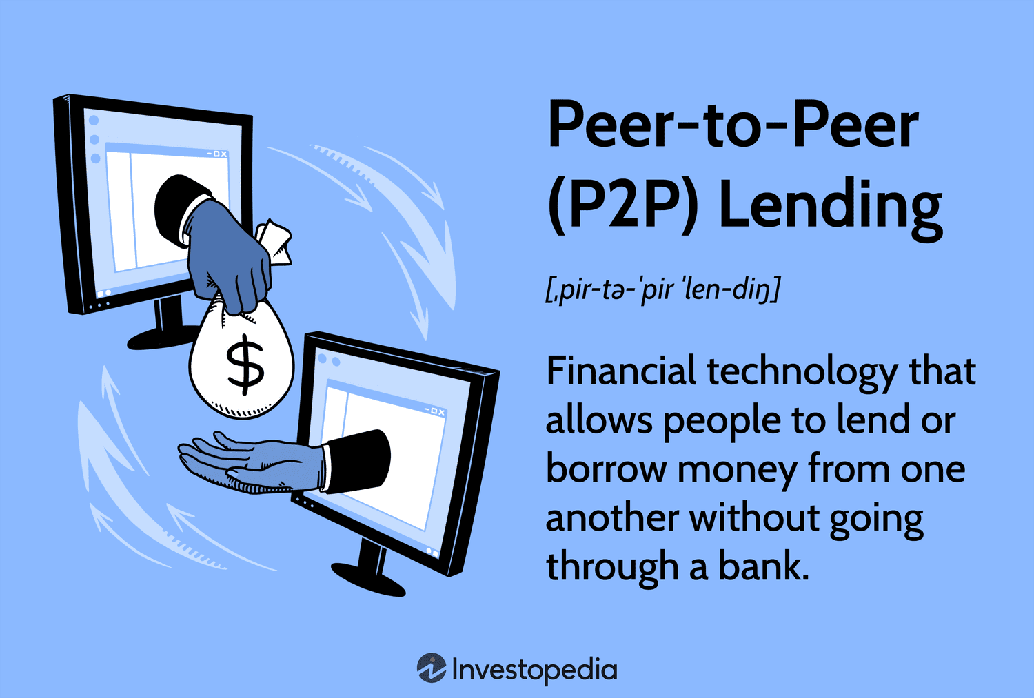 Bank Personal Loans Vs. Fintech Loans: Who Wins?