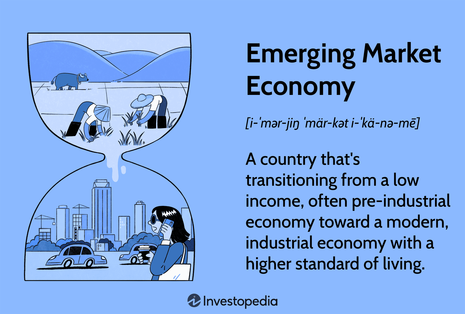 Business Loans in Emerging Economies