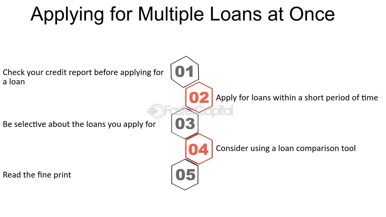 Can You Apply for Multiple Loans at Once?