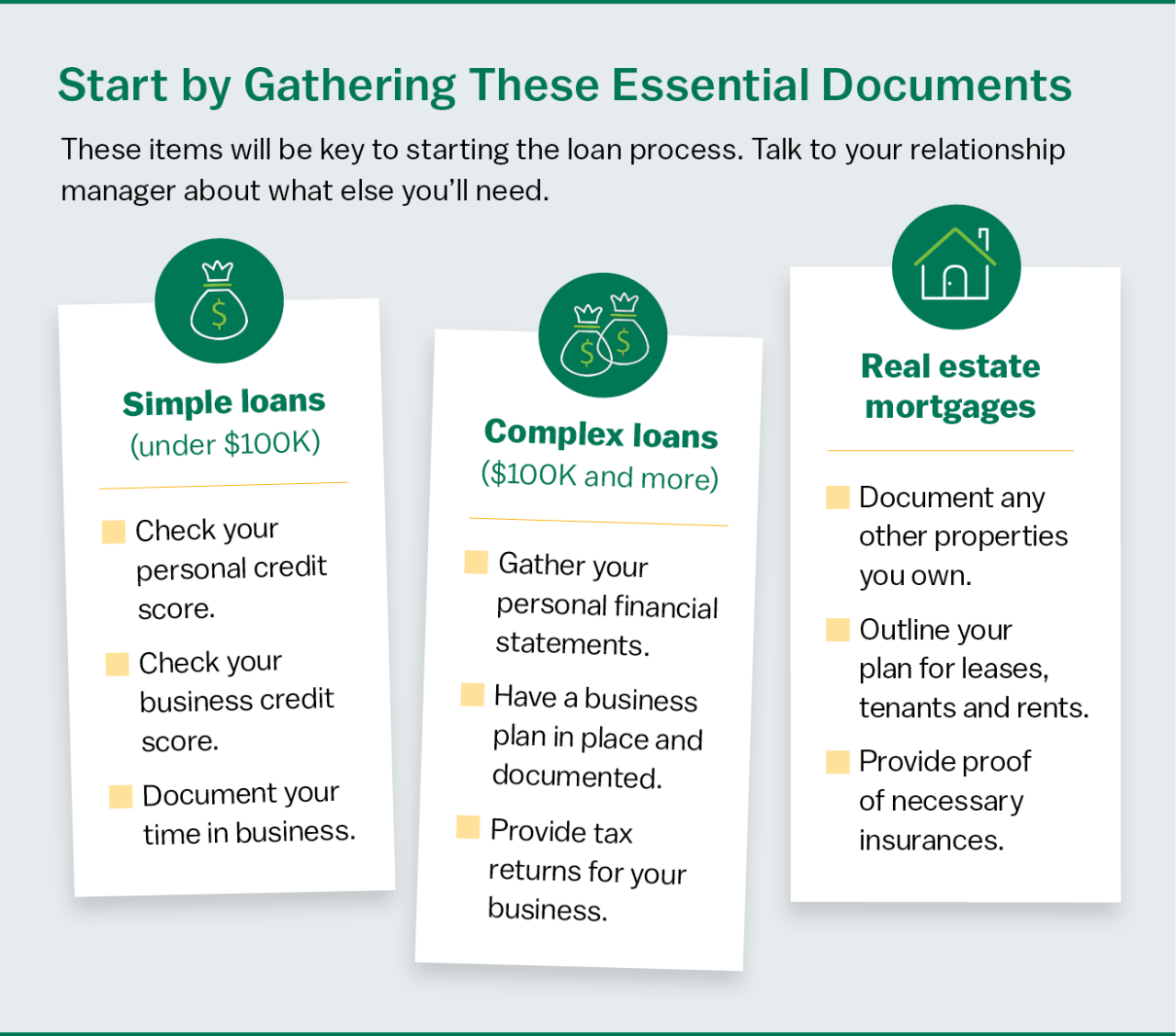 Credit Score Requirements for Business Loans