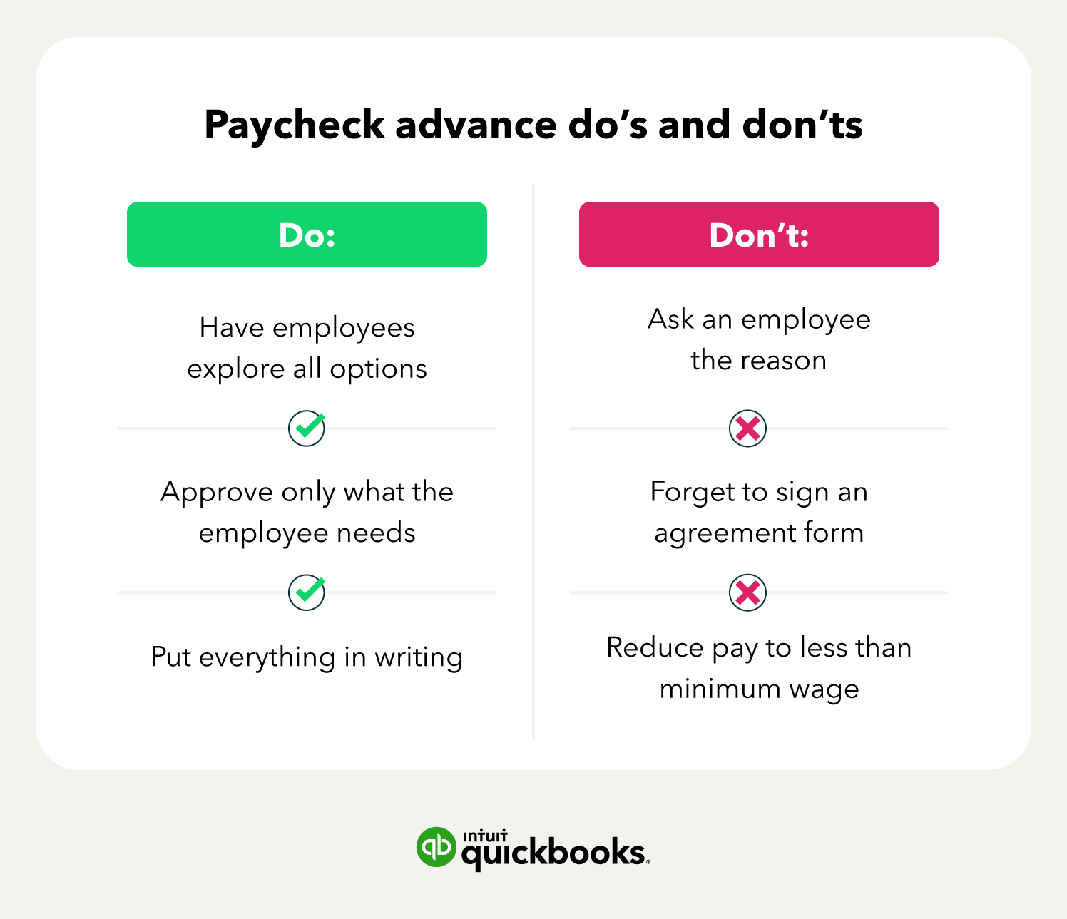 Get Paycheck Advance