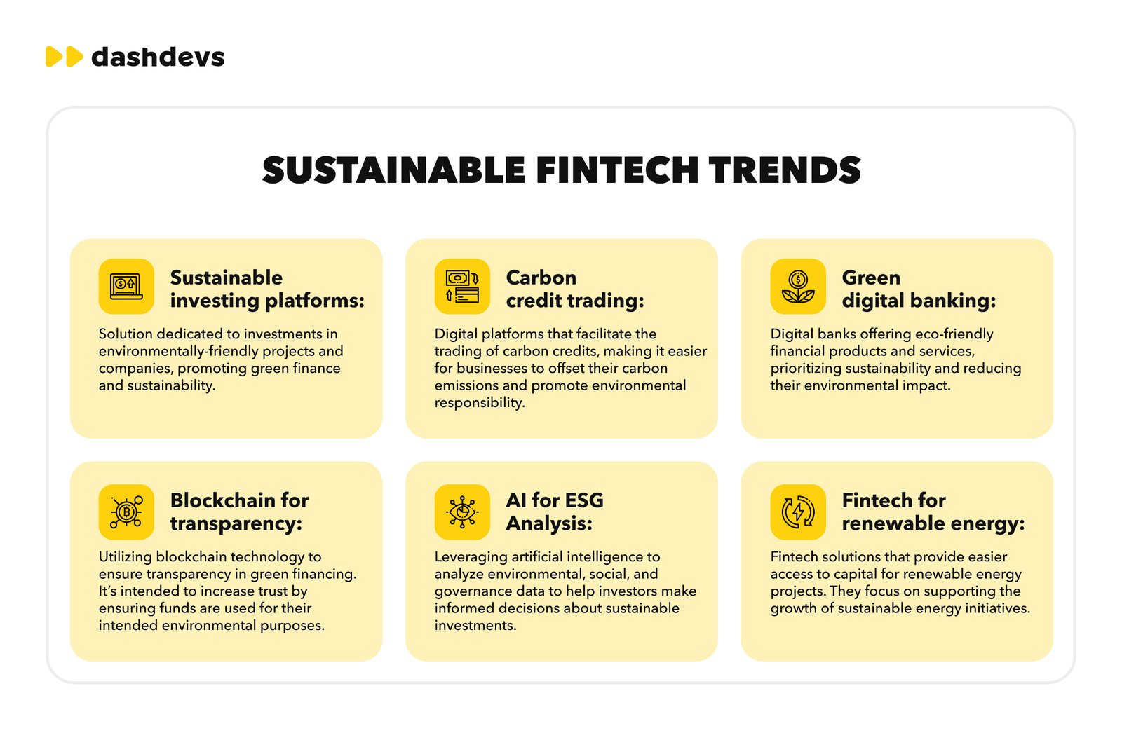 How Blockchain Technology Impacts Loan Transparency