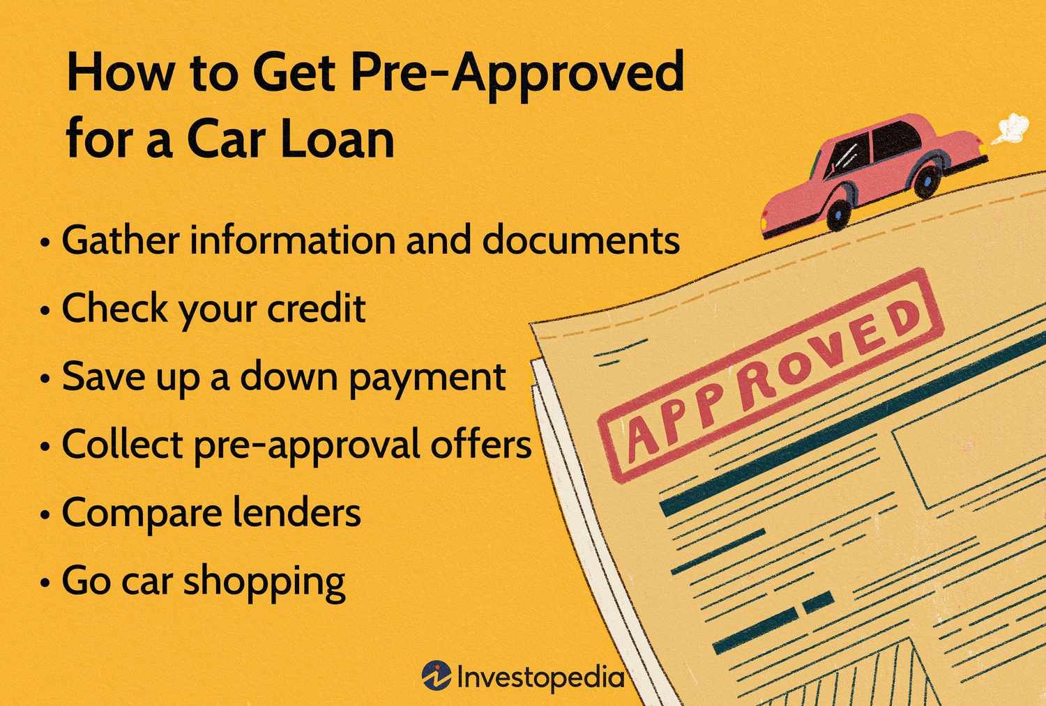 How Long Does It Take to Get Approved for an Auto Loan?