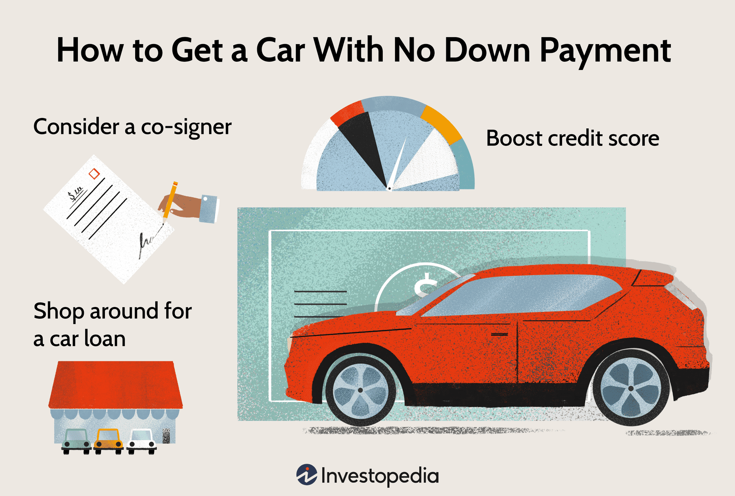 How Much down Payment is Needed for a Car Loan?