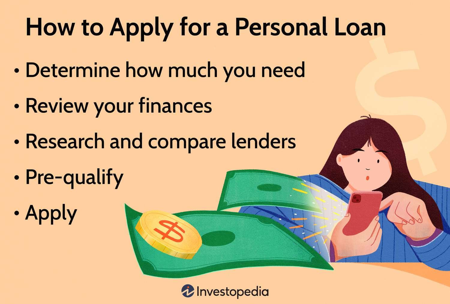 How to Apply for a Personal Loan in 2025