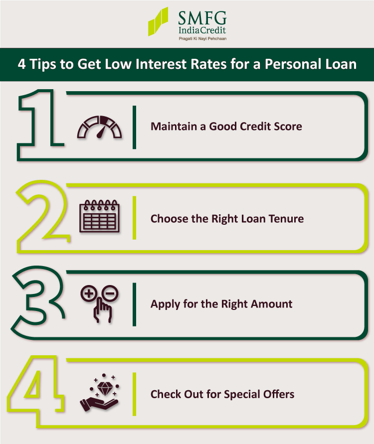 How to Get the Lowest Interest Rate on Personal Loans