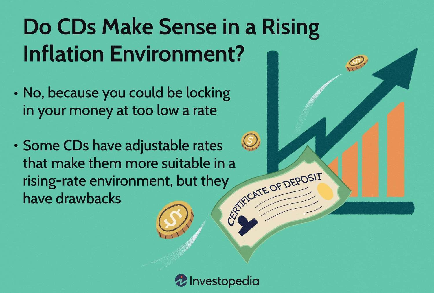 How to Lock in a Low Interest Rate During Inflation