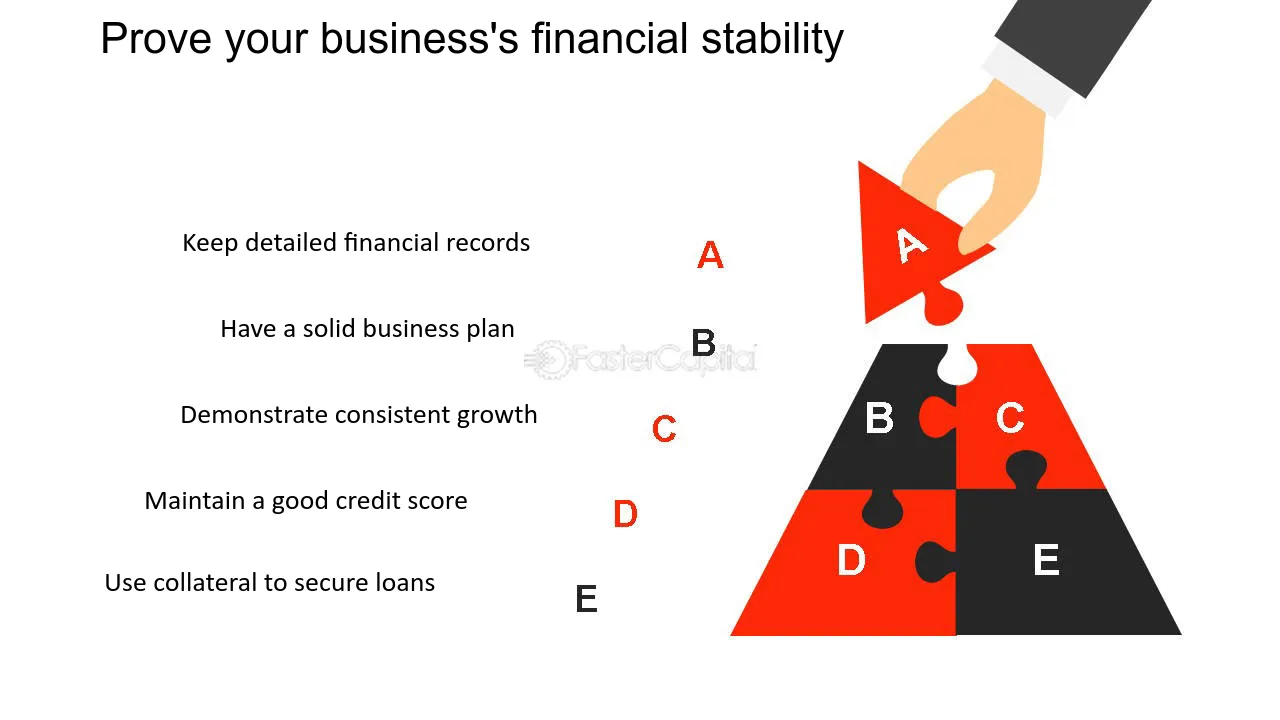 How to Prove Your Business’S Financial Stability to Lenders