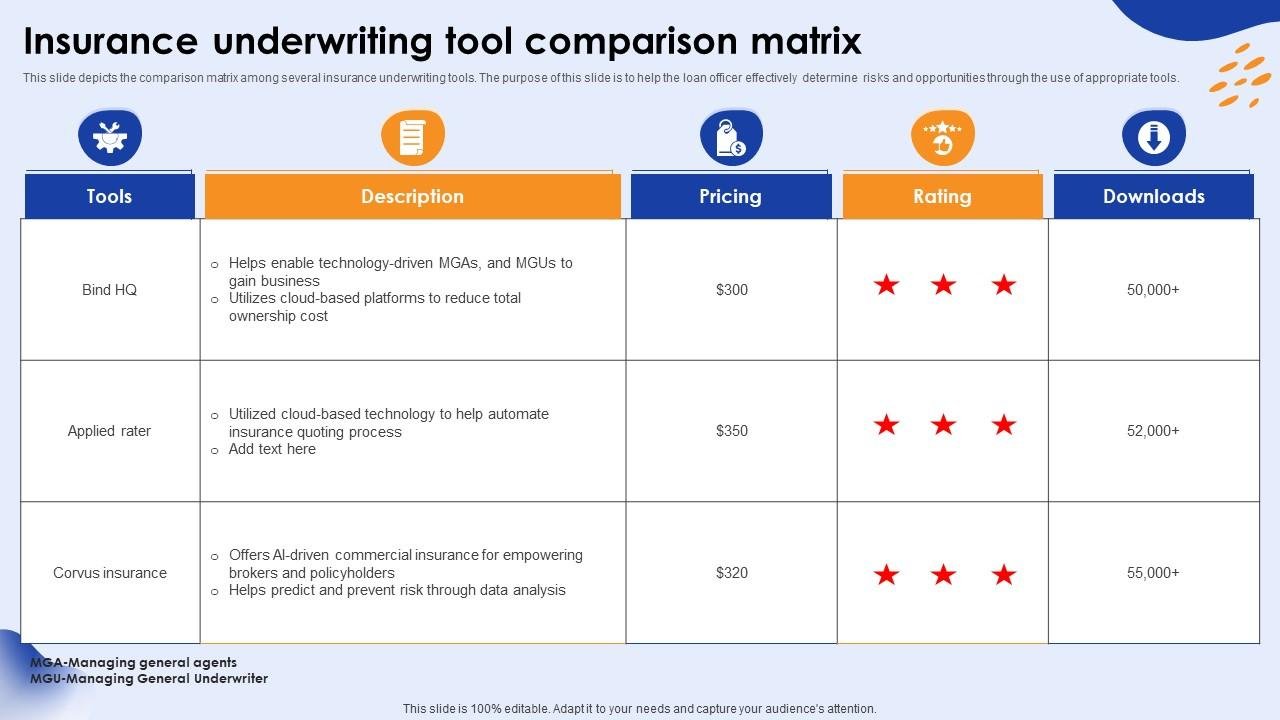 How to Use Loan Comparison Tools Effectively