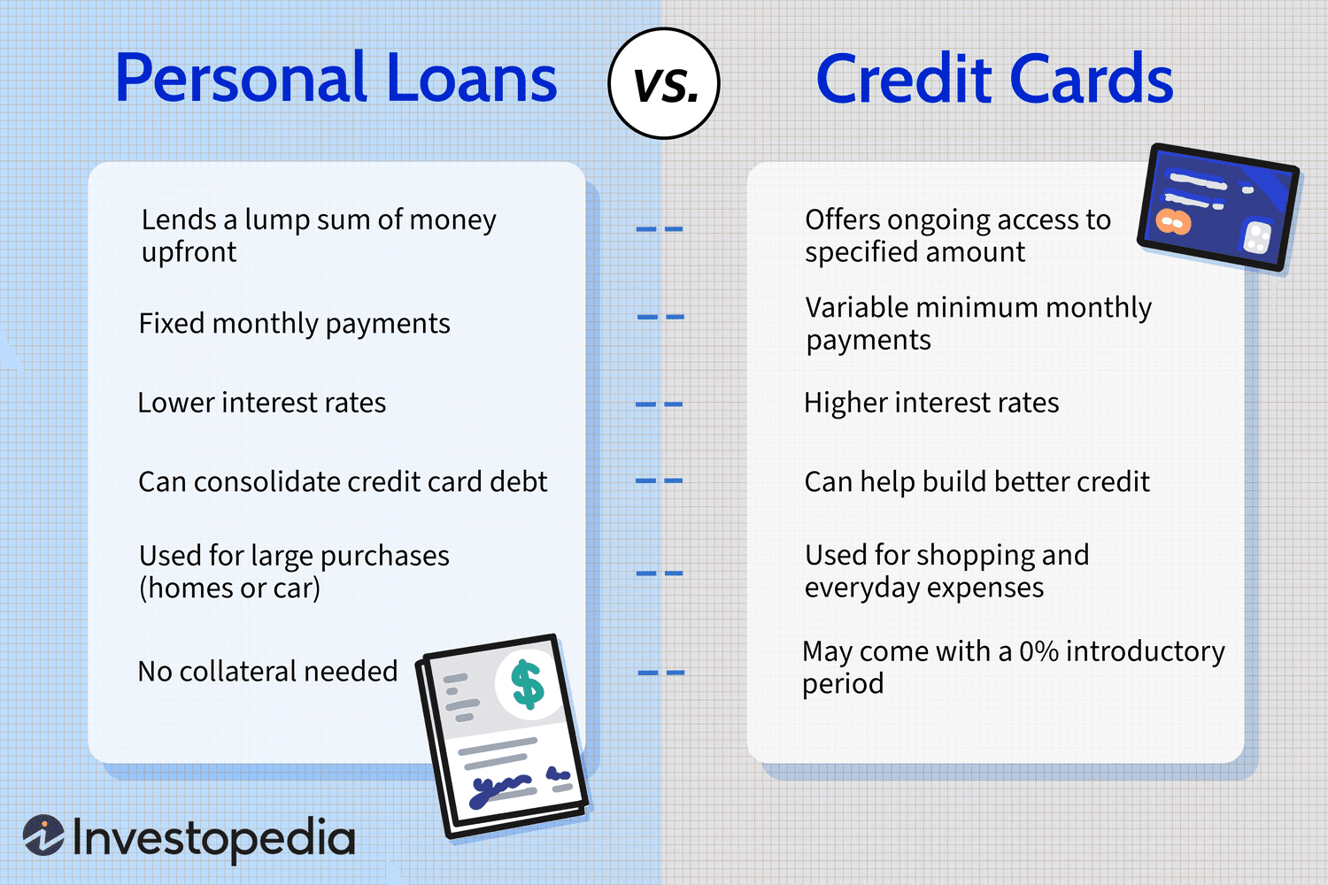 Personal Loans Vs. Credit Cards: Which is Better?