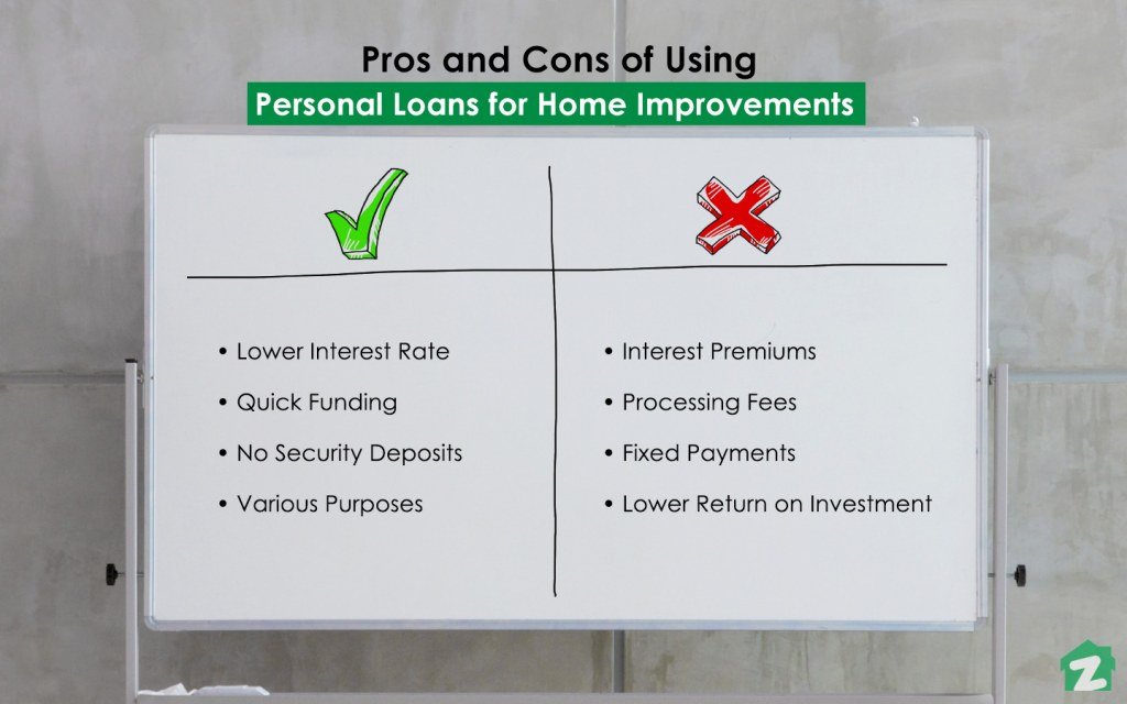 Pros And Cons of Taking a Personal Loan