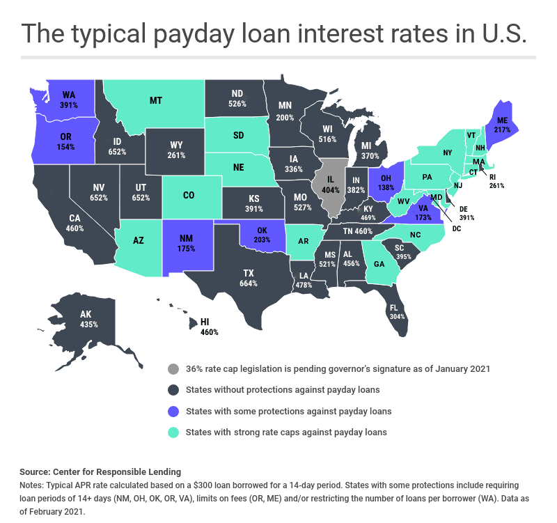 What are the Interest Rates on Payday Loans