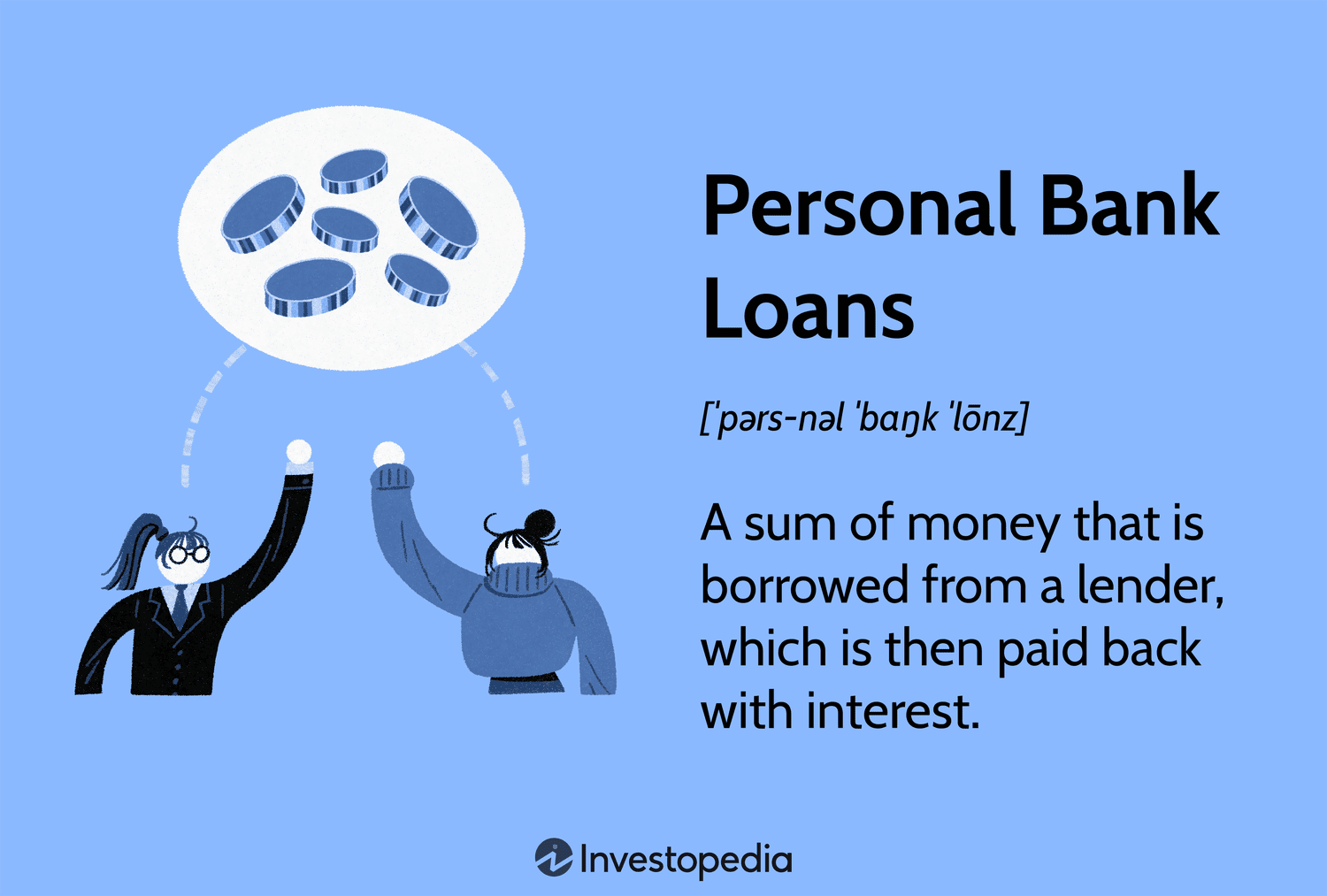 What is a Personal Loan?